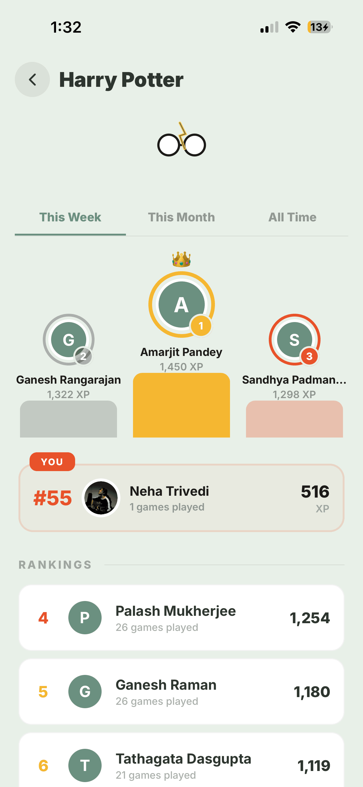 A Quelo community leaderboard